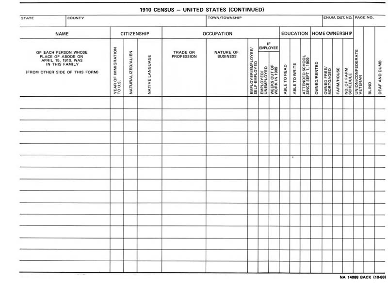 syngeneia u s federal census forms 1820 census form