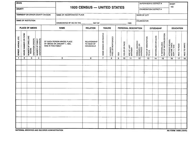 syngeneia u s federal census forms united states census form